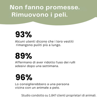 Minoa™ – Guanto Anti-Peli Riutilizzabile & Ecologico